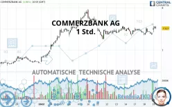 COMMERZBANK AG - 1 Std.