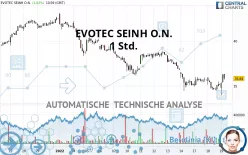 EVOTEC SEINH O.N. - 1 Std.