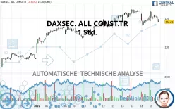 DAXSEC. ALL CONST.TR - 1 Std.