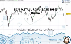 BCN.M.BAS. B - Diario