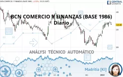 BCN SERV.C B - Diario