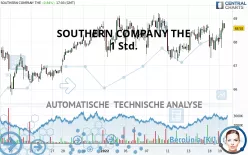 SOUTHERN COMPANY THE - 1 Std.