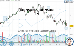 JOHNSON & JOHNSON - 1H