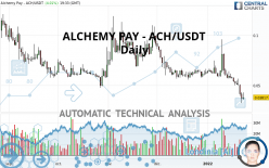 ALCHEMY PAY - ACH/USDT - Journalier