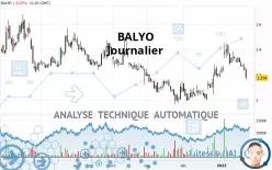 BALYO - Diario