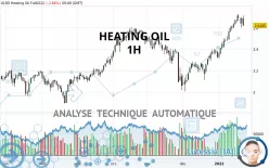 HEATING OIL - 1H