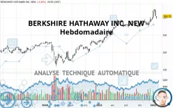 BERKSHIRE HATHAWAY INC. NEW - Hebdomadaire