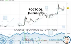 ROCTOOL - Diario