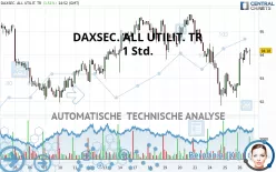 DAXSEC. ALL UTILIT. TR - 1 Std.