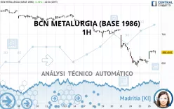 BCN.M.BAS. B - 1H