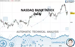 NASDAQ BANK INDEX - Daily