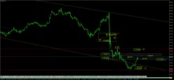 GBP/CAD - 4 Std.