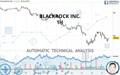 BLACKROCK INC. - 1H