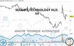 SEAGATE TECHNOLOGY HLD. - 1H