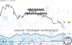 ORDISSIMO - Hebdomadaire