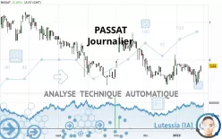 PASSAT - Journalier