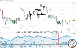 COIL - Journalier