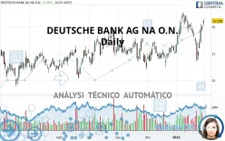 DEUTSCHE BANK AG NA O.N. - Diario