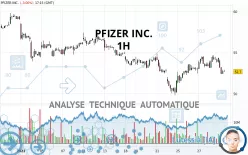 PFIZER INC. - 1H