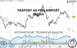 FRAPORT AG FFM.AIRPORT - Täglich