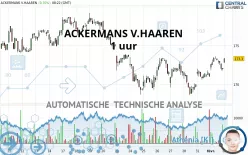 ACKERMANS V.HAAREN - 1 uur