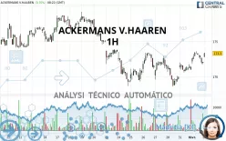 ACKERMANS V.HAAREN - 1H