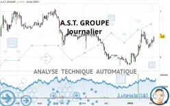 A.S.T. GROUPE - Journalier