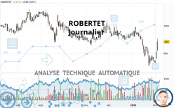 ROBERTET - Giornaliero