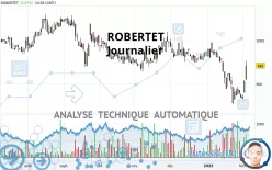 ROBERTET - Daily