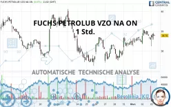 FUCHS SEVZO NA O.N. - 1H