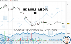 BD MULTI MEDIA - 1H