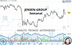 JENSEN-GROUP - Semanal