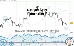 GROUPE SFPI - Diario