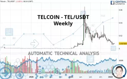 TELCOIN - TEL/USDT - Weekly