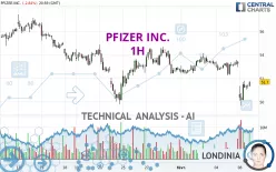 PFIZER INC. - 1H