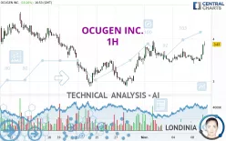 OCUGEN INC. - 1 Std.