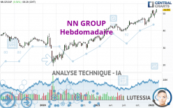 NN GROUP - Hebdomadaire