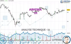 ARKEMA - 1H