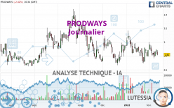 PRODWAYS - Journalier