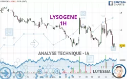 LYSOGENE - 1H