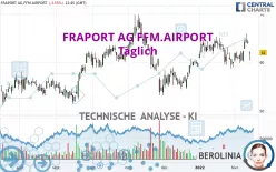 FRAPORT AG FFM.AIRPORT - Täglich