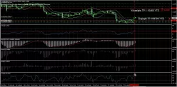 EUR/USD - 1 uur