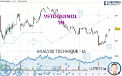 VETOQUINOL - 1H