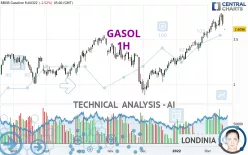 GASOL - 1H