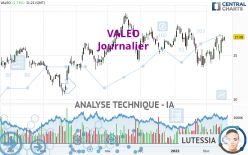 VALEO - Dagelijks