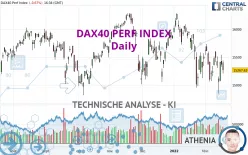 DAX40 PERF INDEX - Täglich