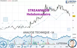 STREAMWIDE - Hebdomadaire