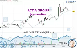 ACTIA GROUP - Journalier