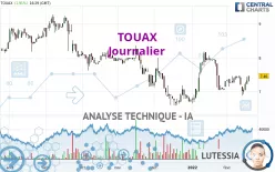 TOUAX - Journalier