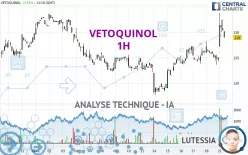 VETOQUINOL - 1H